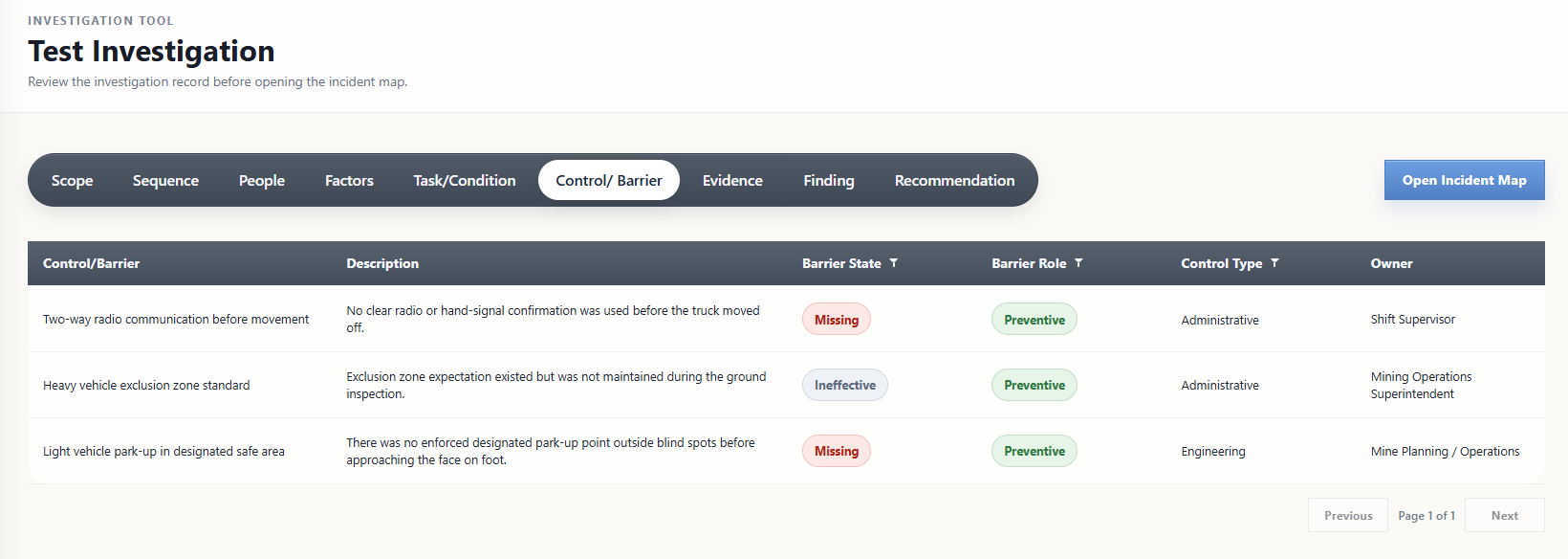 Structured investigation report generated from the map