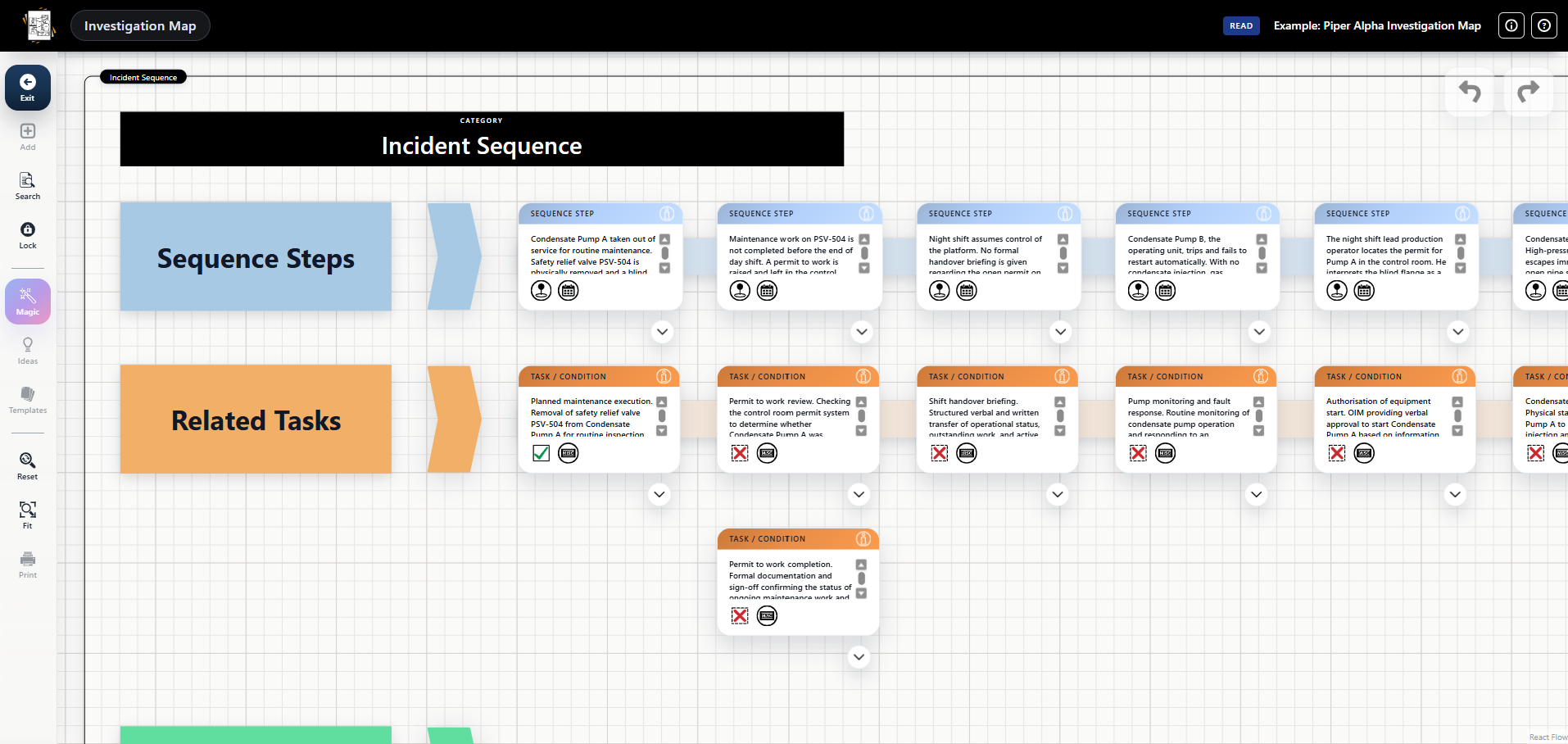 Investigation map canvas preview